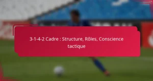 Read more about the article 3-1-4-2 Cadre : Structure, Rôles, Conscience tactique