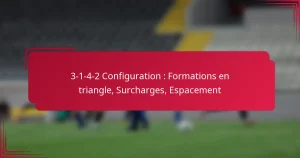 Read more about the article 3-1-4-2 Configuration : Formations en triangle, Surcharges, Espacement