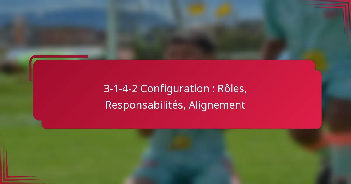 Read more about the article 3-1-4-2 Configuration : Rôles, Responsabilités, Alignement