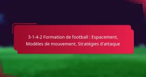 Read more about the article 3-1-4-2 Formation de football : Espacement, Modèles de mouvement, Stratégies d’attaque