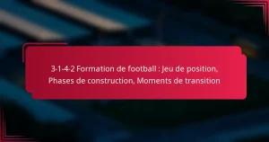 Read more about the article 3-1-4-2 Formation de football : Jeu de position, Phases de construction, Moments de transition