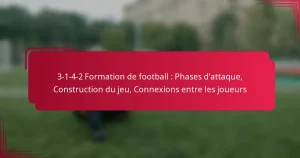 Read more about the article 3-1-4-2 Formation de football : Phases d’attaque, Construction du jeu, Connexions entre les joueurs