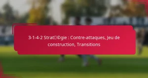 Read more about the article 3-1-4-2 Stratégie : Contre-attaques, Jeu de construction, Transitions