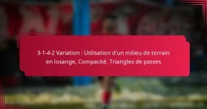 Read more about the article 3-1-4-2 Variation : Utilisation d’un milieu de terrain en losange, Compacité, Triangles de passes