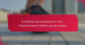 Read more about the article À l’intérieur de Forward en 3-1-4-2 : Positionnement, Finition, Jeu de soutien