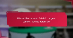 Read more about the article Ailier arrière dans un 3-1-4-2 : Largeur, Centres, Tâches défensives