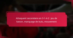 Read more about the article Attaquant secondaire en 3-1-4-2 : jeu de liaison, marquage de buts, mouvement