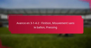 Read more about the article Avance en 3-1-4-2 : Finition, Mouvement sans le ballon, Pressing