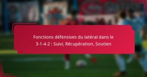 Read more about the article Fonctions défensives du latéral dans le 3-1-4-2 : Suivi, Récupération, Soutien