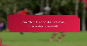 Read more about the article Jeux offensifs en 3-1-4-2 : schémas, combinaisons, créativité