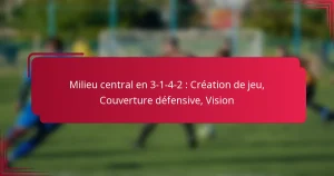 Read more about the article Milieu central en 3-1-4-2 : Création de jeu, Couverture défensive, Vision