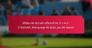 Read more about the article Milieu de terrain offensif en 3-1-4-2 : Créativité, Marquage de buts, Jeu de liaison