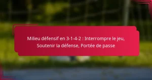 Read more about the article Milieu défensif en 3-1-4-2 : Interrompre le jeu, Soutenir la défense, Portée de passe