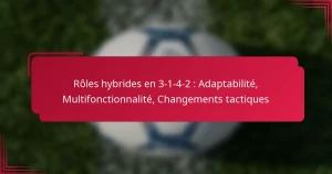 Read more about the article Rôles hybrides en 3-1-4-2 : Adaptabilité, Multifonctionnalité, Changements tactiques